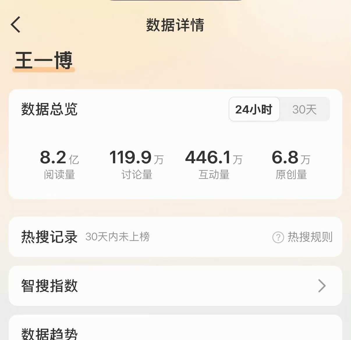 王一博横跨三大奢侈品集团，三个最高title，全部首排C位，出场就是焦点！惊人的
