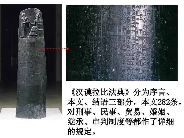 人类最早的一部记录法律体系的《汉谟拉比法典》遭到质疑，这还了得？如果它是假的，这