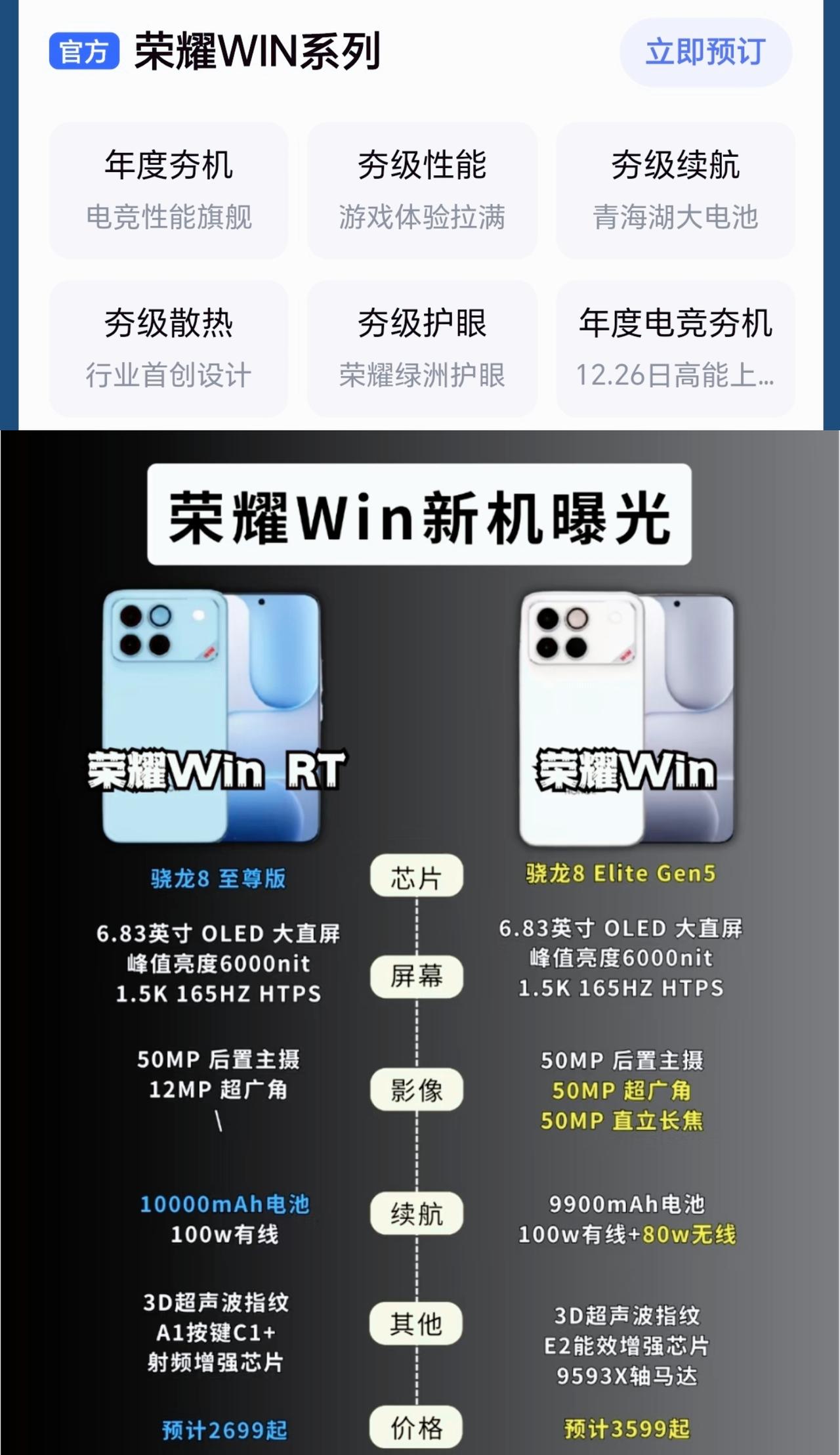 大胆预测一下！荣耀WIN系列的价格应该就是下面这样了：荣耀WINRT12G