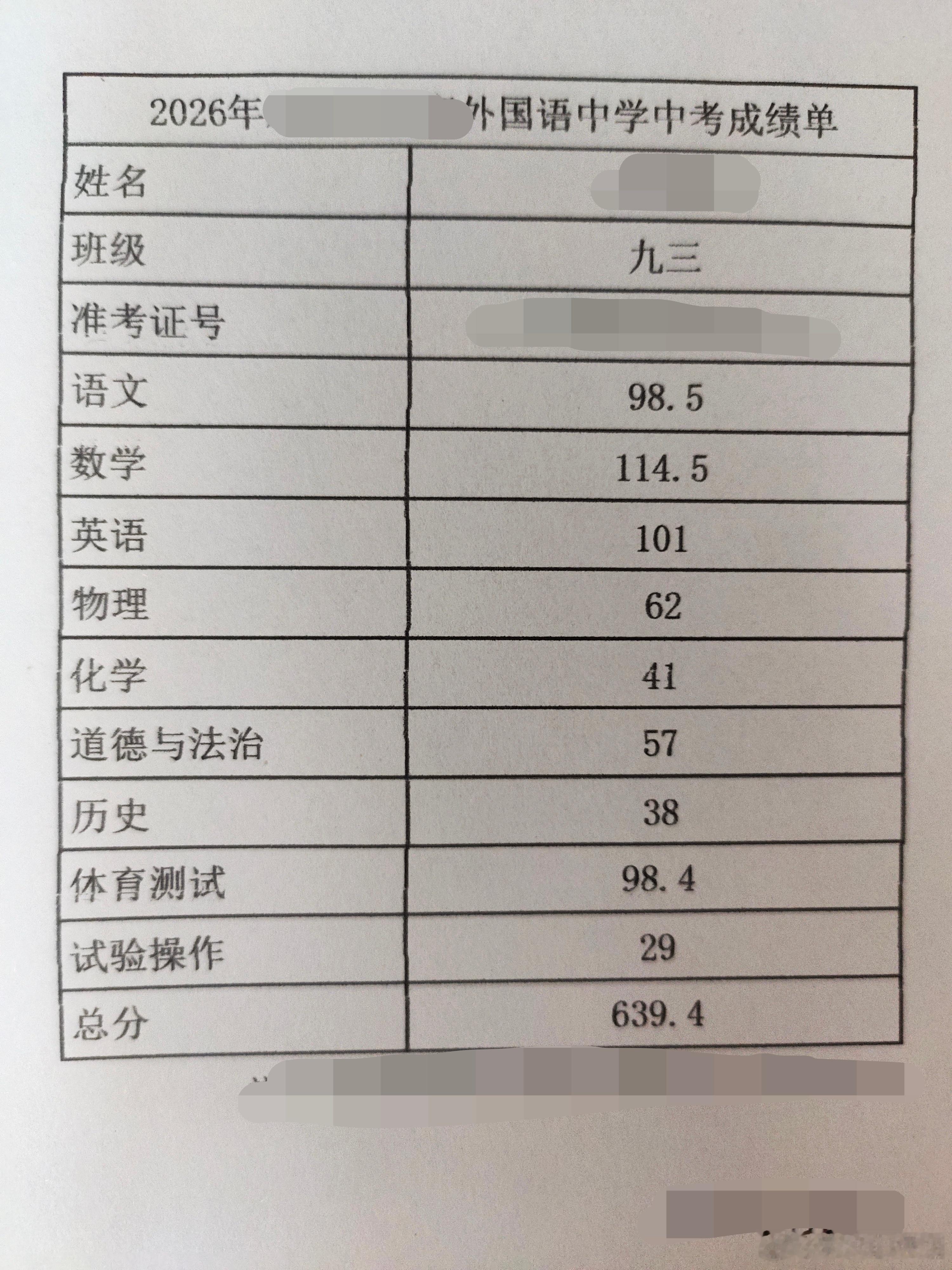 这个中考分数在郑州有公办高中上吗？