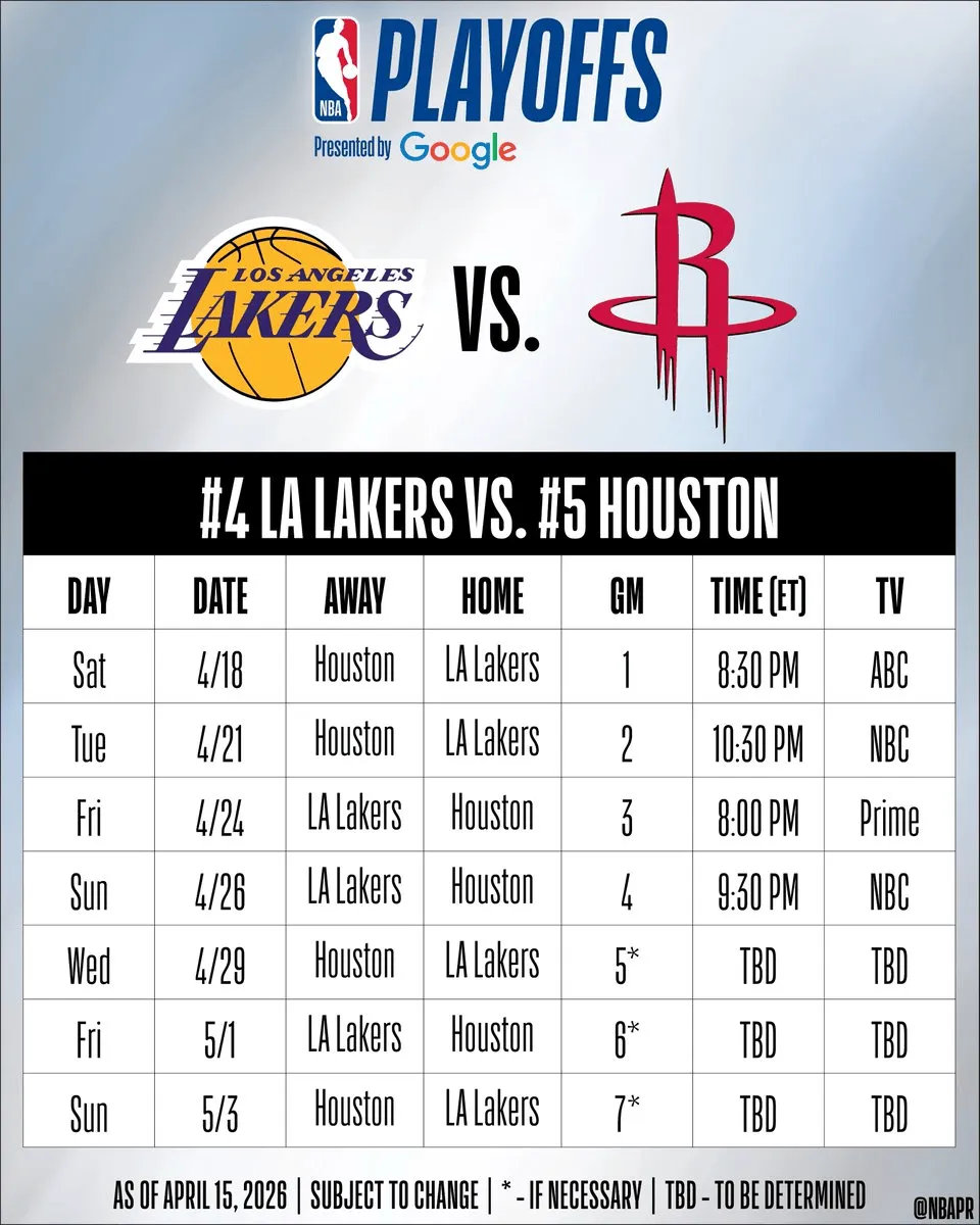 #火湖大战赛程出炉#NBA官方发布季后赛西部首轮湖人对阵火箭具体赛程：G1：4月