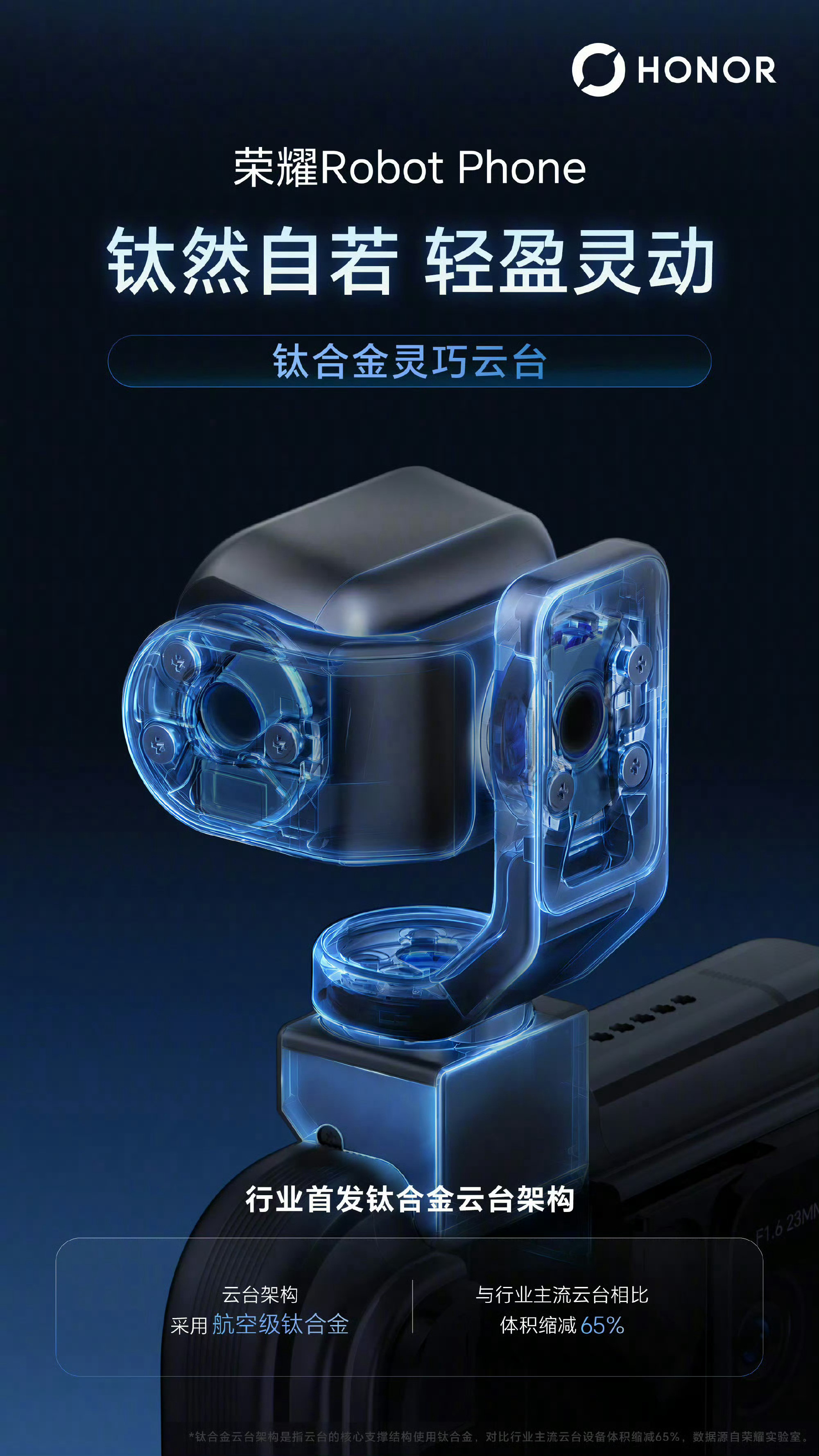 荣耀RobotPhone云台核心参数正式官宣，新机将于8月12日发布。官方确认