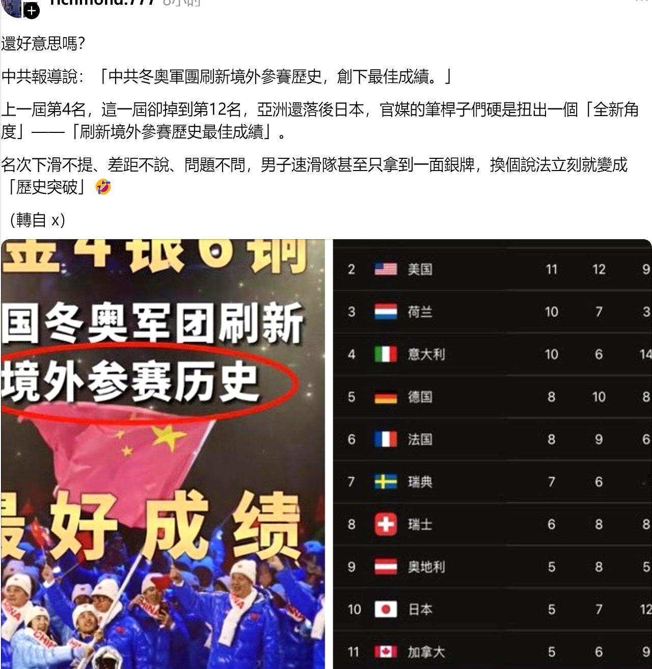 冬奥会最魔幻的一幕，是岛上一群人，拿着0奖牌的成绩单，去狂欢隔壁的胜利。他