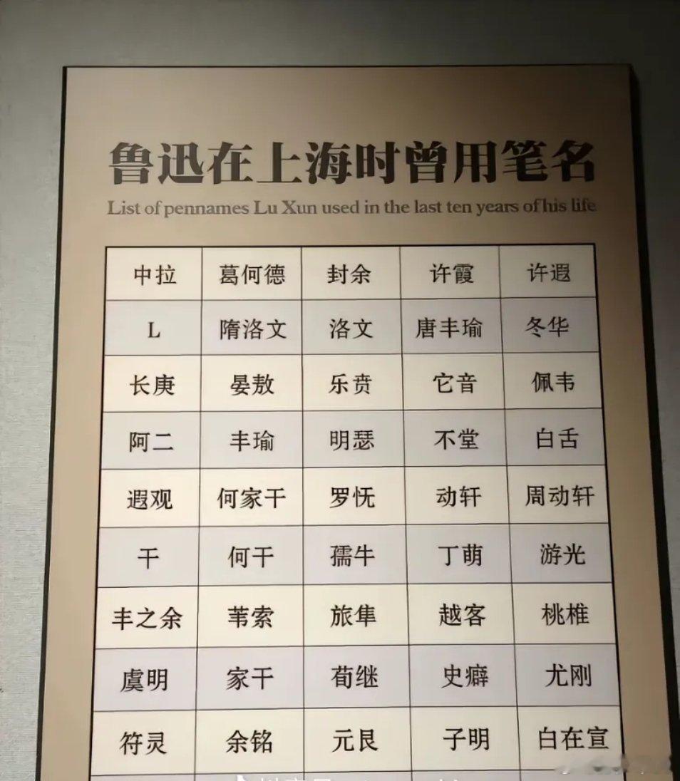 哈哈哈哈，我大抵是L罢