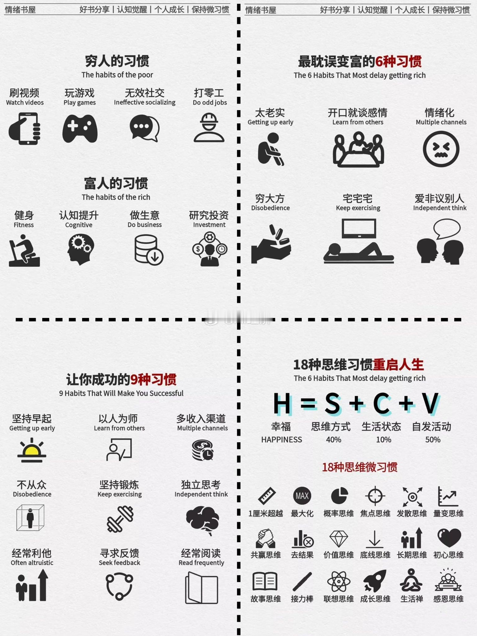 思维方式决定认识边界​​​