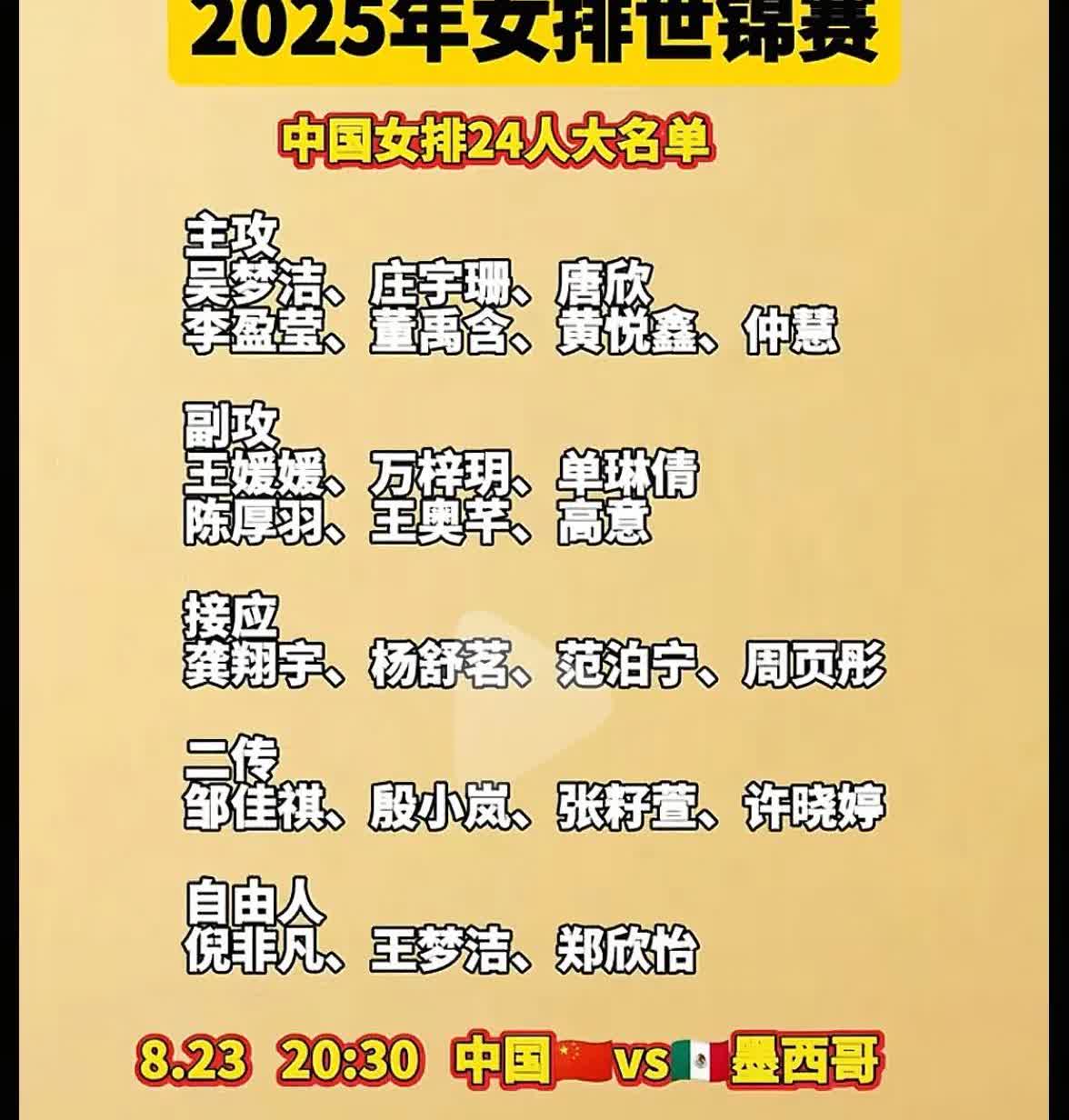 2025年女排世锦赛也即将开始！[烟花][烟花][烟花][烟花]李盈莹在名单