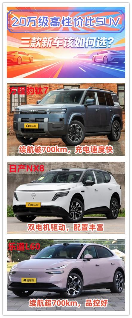 20万的预算想要购买一辆SUV，该如何选择？其实我认为有三款车型可以重点关注一下