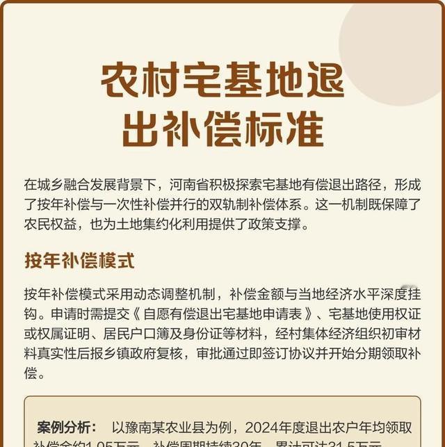 宅基地两个"不允许"，但这两年外出打工活难找、钱难挣，多少人出去转一圈找不到活又