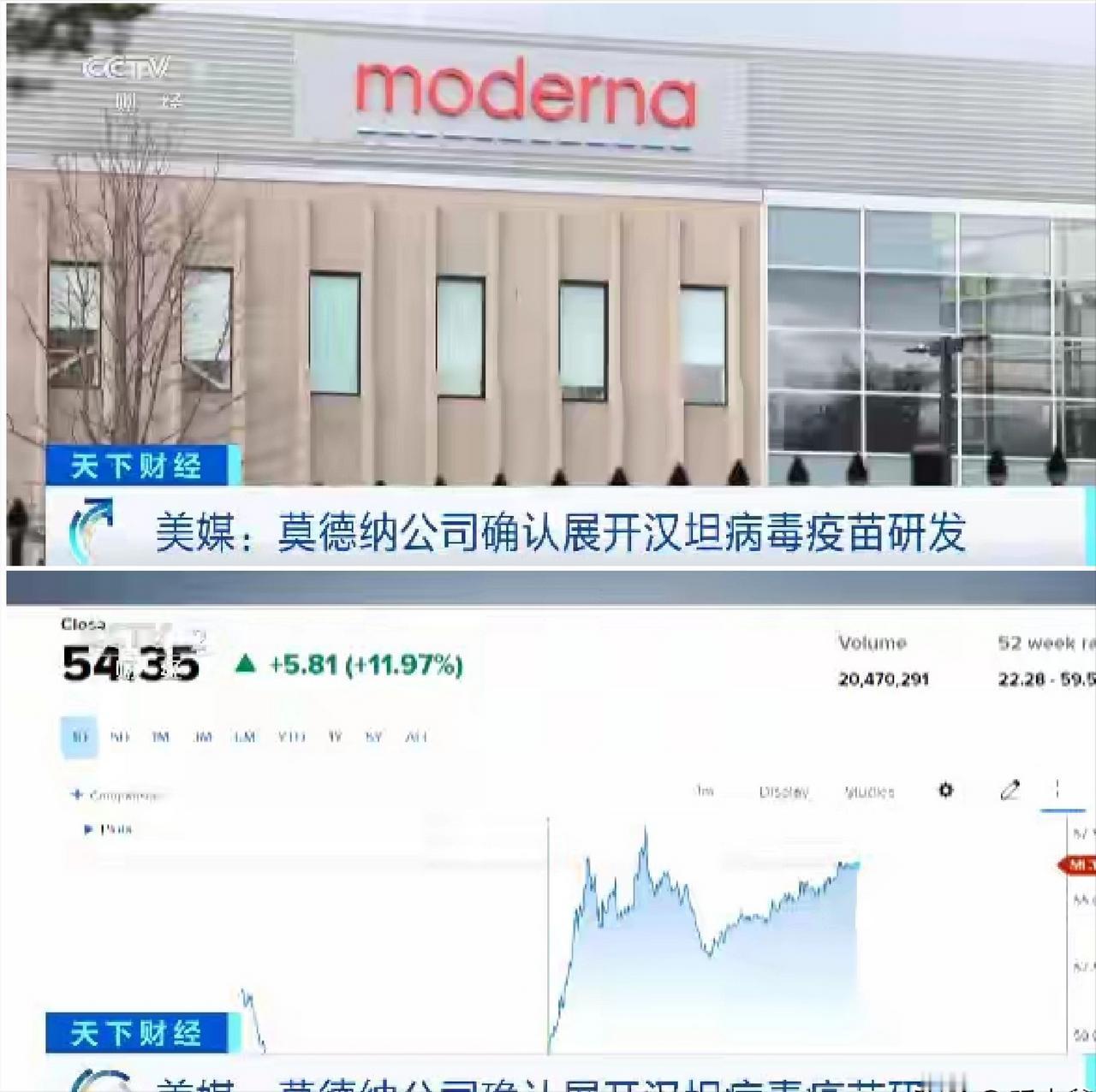 装都懒得装了！5月9日莫德纳公司一则公告，直接把"病毒未到疫苗先行"的