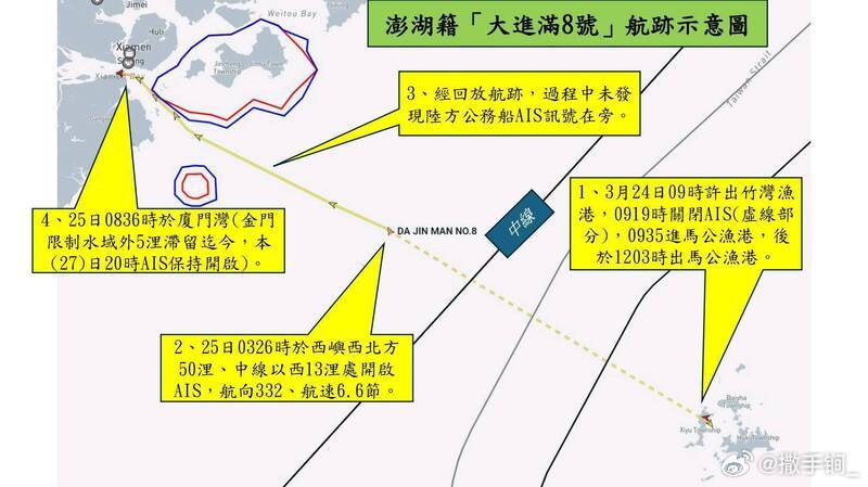台媒称澎湖籍“大进满8号”渔船传出疑似非法售油被大陆海警船查扣一事，虽然船东们三