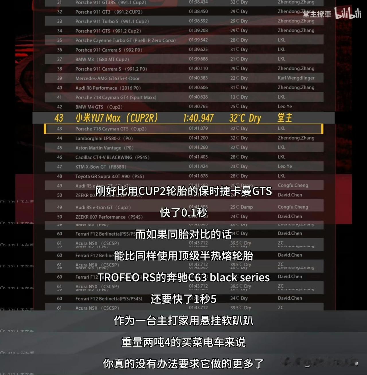 最近一段时间看了不少小车企开始碰瓷小米SU7的选色和整体宣发气质，但没一个敢出来