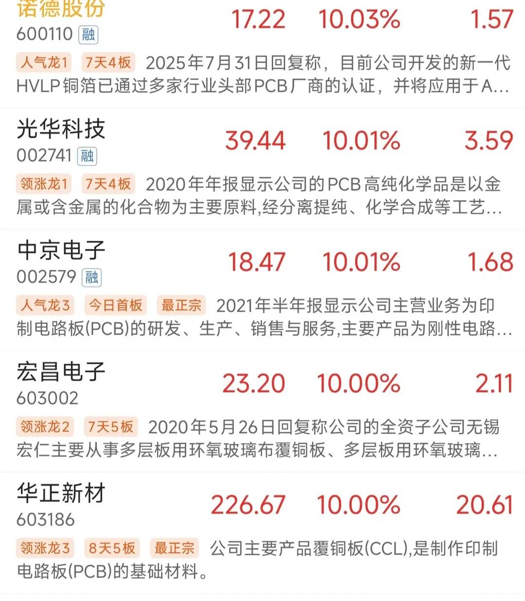 PCB！重要的事情说三遍！很多人对PCB的认知，还停留在电路板嘛，没什么技术含量