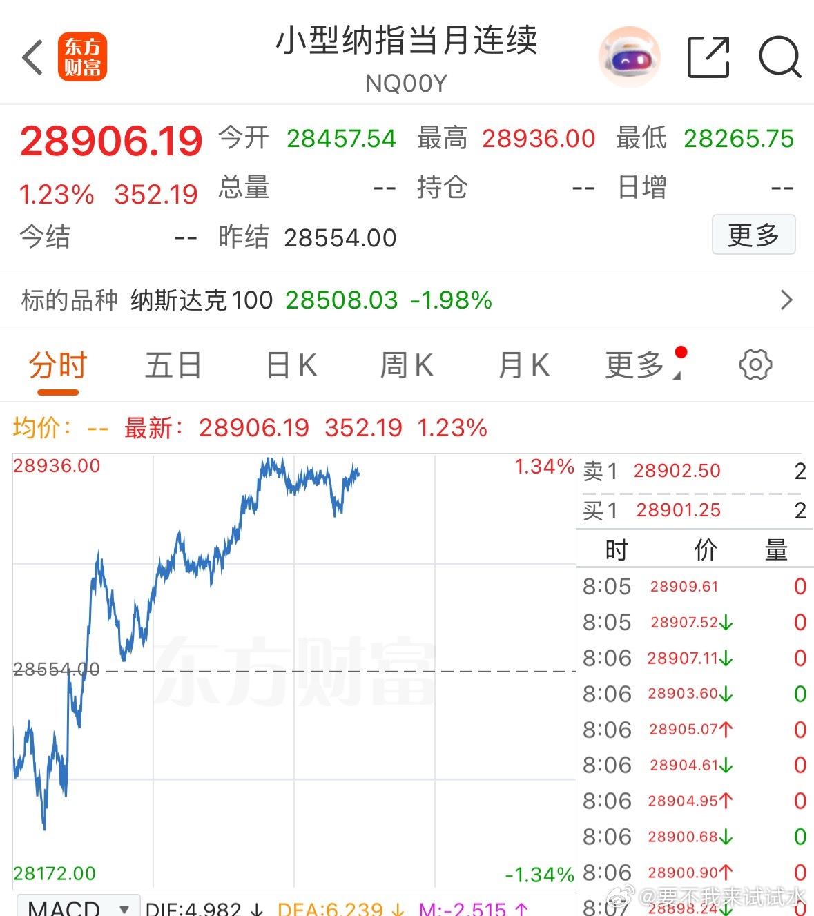 不要再戏弄大A了好吗