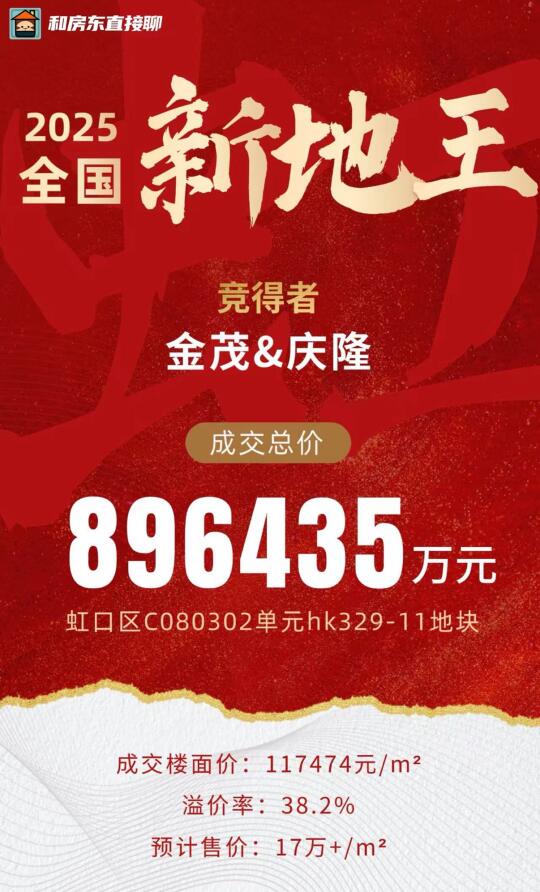 上海金茂&庆隆新地王，预计售价:17万+/㎡