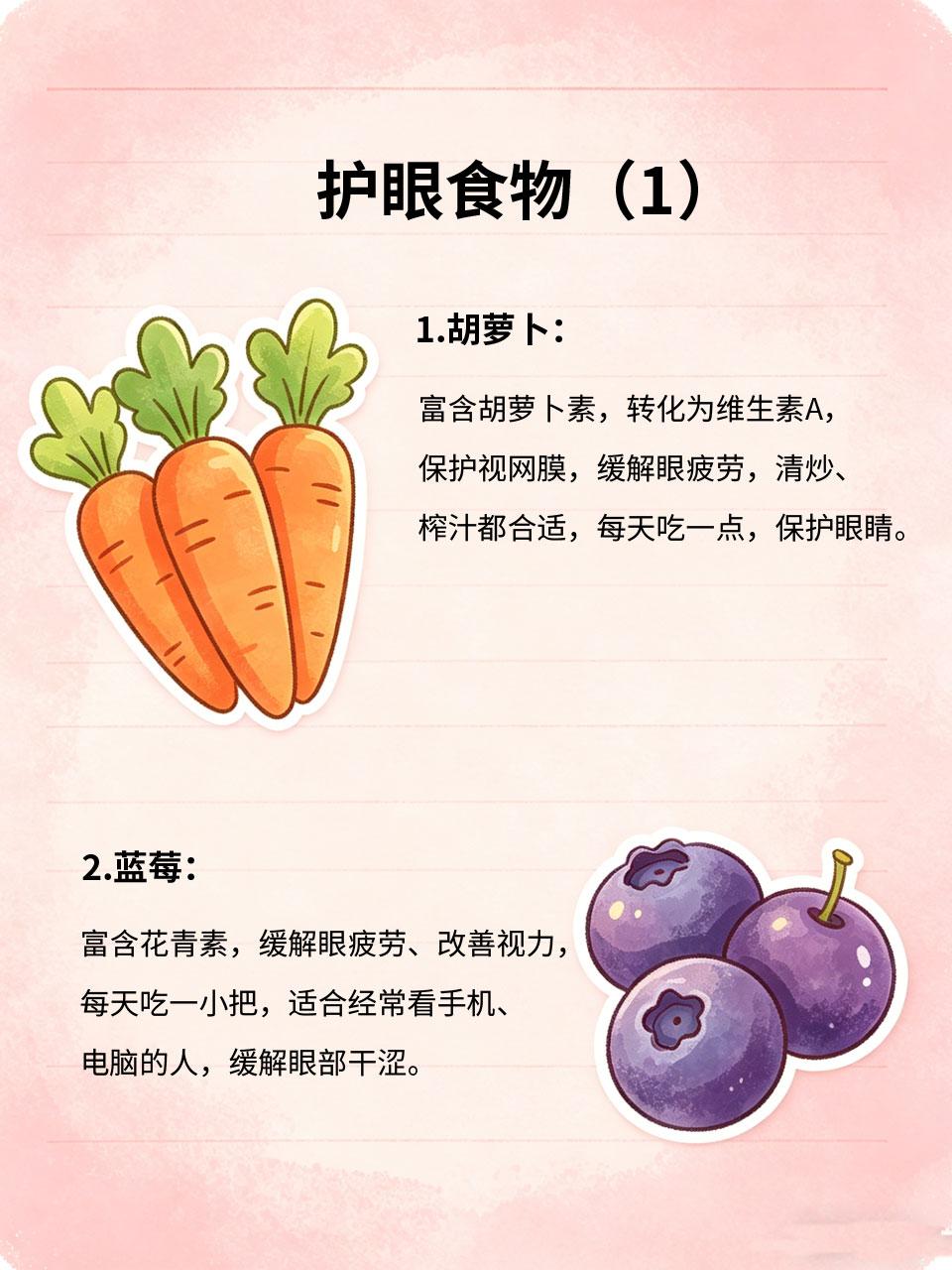 被低估的“护眼食物”，经常看手机的快存好现在人每天看手机📱、看电脑💻，眼睛