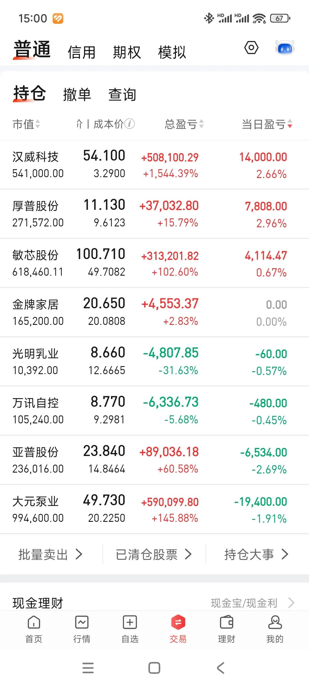 好惨啊，今天又吃面！