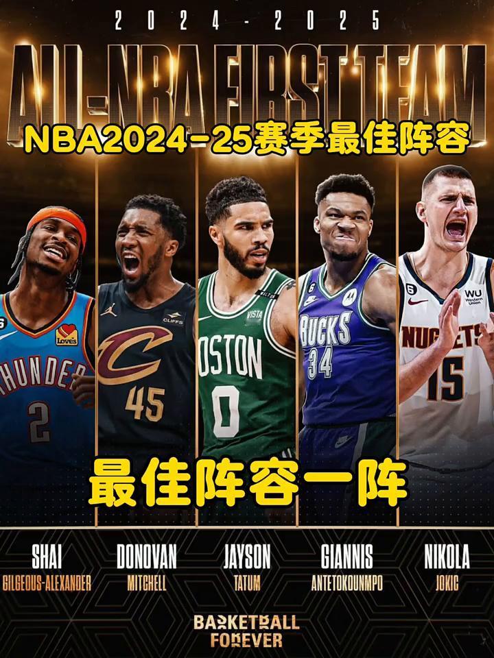 NBA2024-25赛季最佳阵容。最佳阵容一阵。