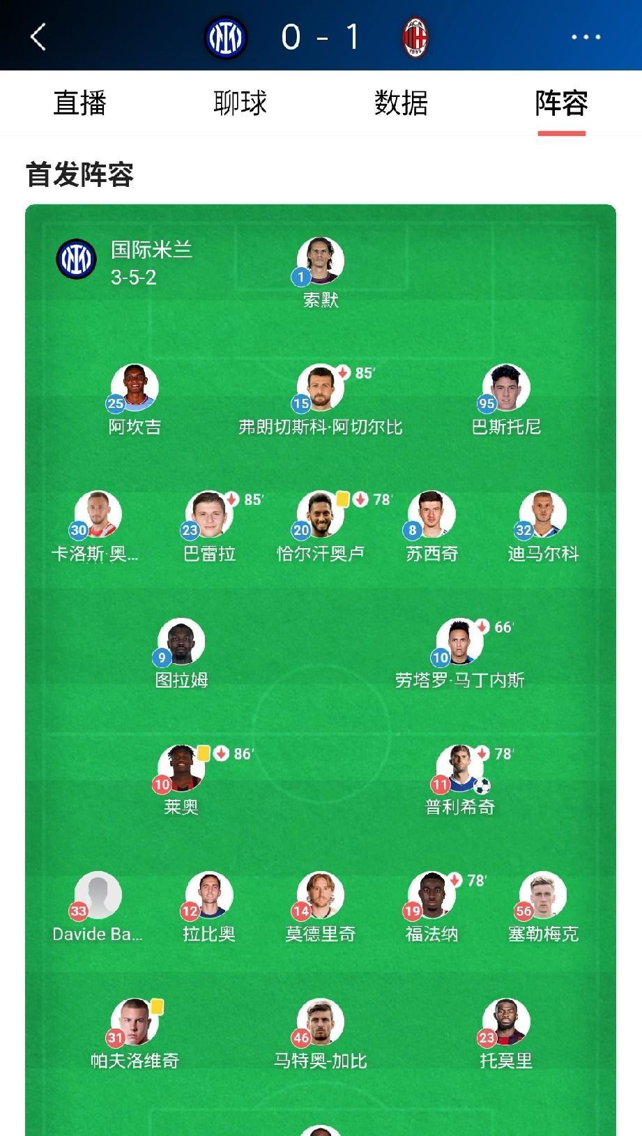 强强对话得势不得分，成了困扰国米前进的大难题。输乌迪内斯多少算意外。但