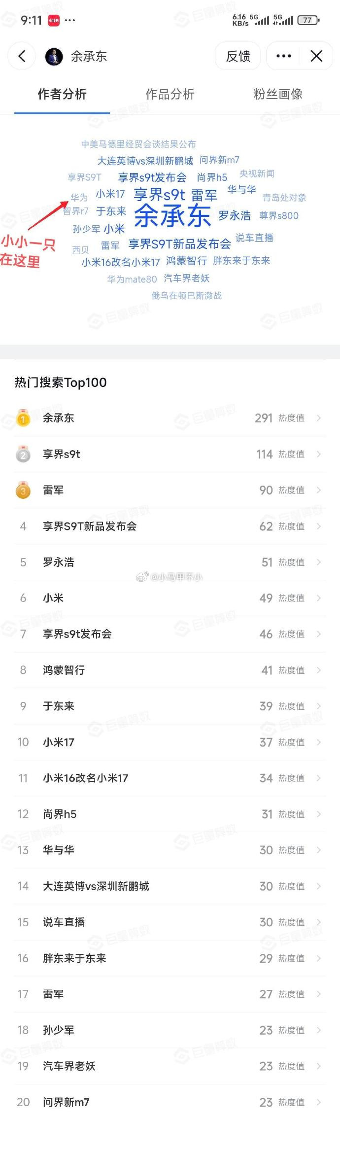 实锤了？余承东粉丝偏爱小米，喜欢给小米送流量？[doge]小米17小米汽车