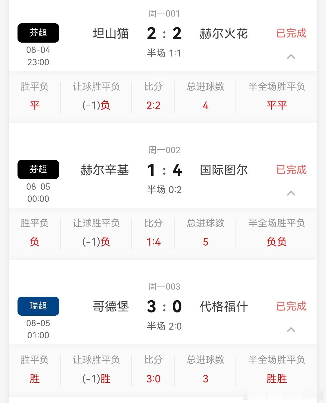 昨日竞彩赛事赛果！​​​
