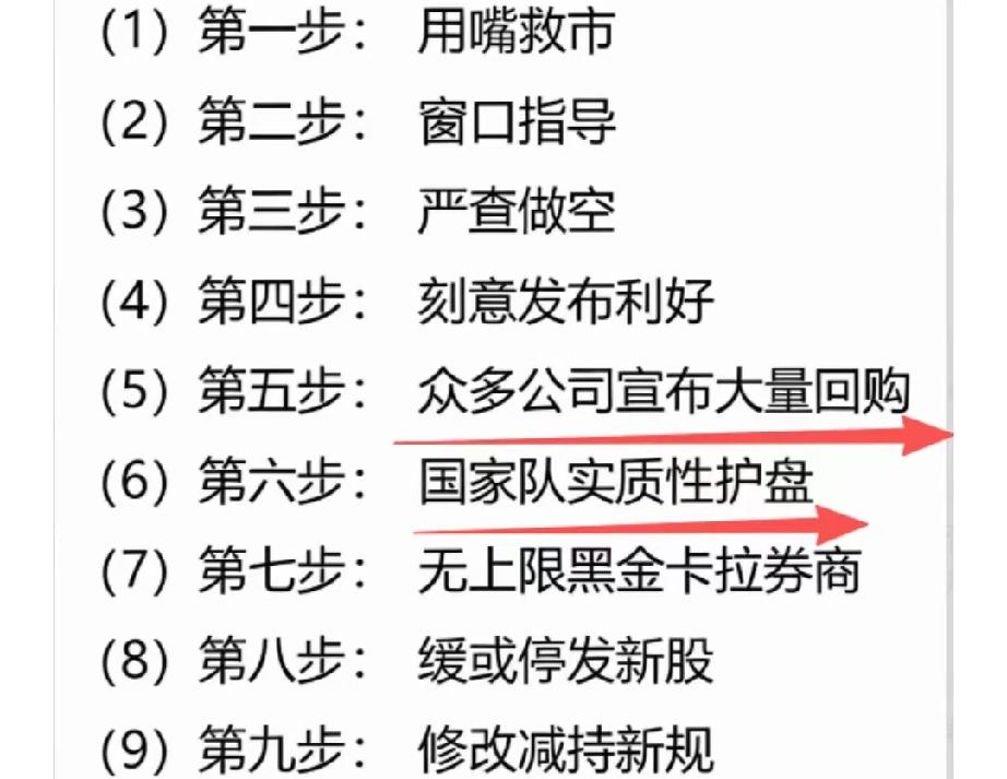 说实话，这轮回购潮，我看了很久，总觉得哪里不对劲。你猜怎么着？数据显示，超过