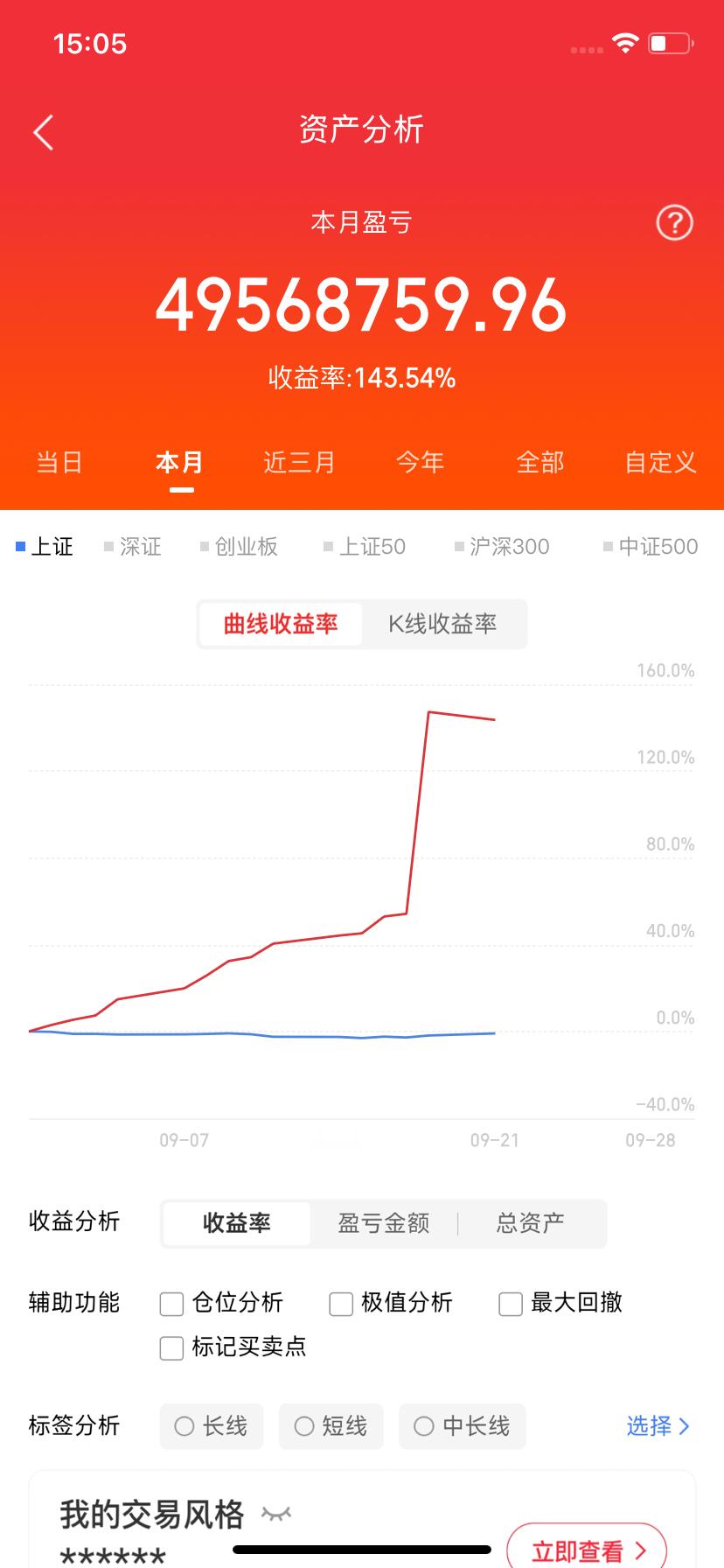 内容限制太严重了，什么都不说，你们要的实时老粉都知道我的实力，看图懂的都懂​​