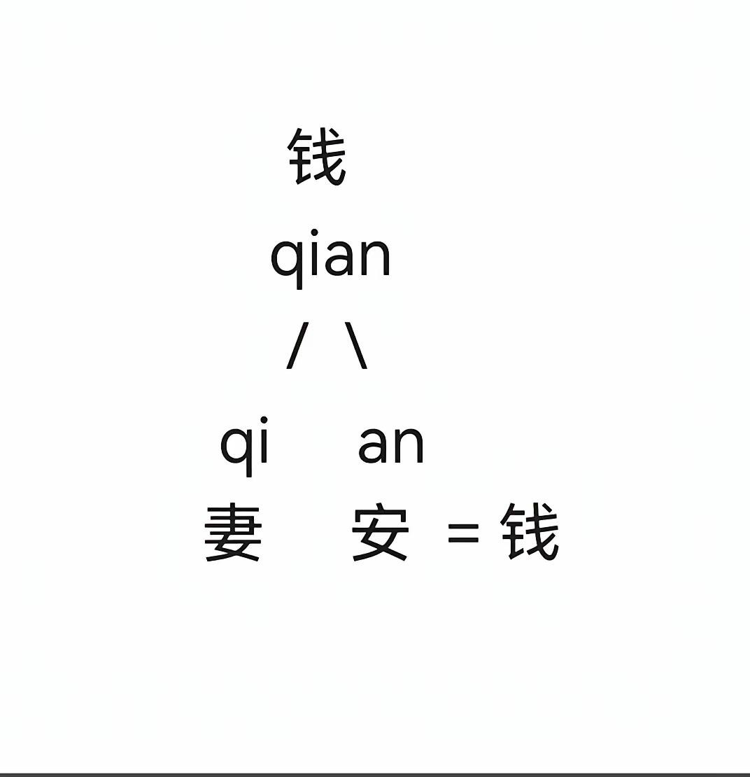 我发现一个玄学，只要女的在家里开开心心的，哪怕她什么也不干，只要她心情好，