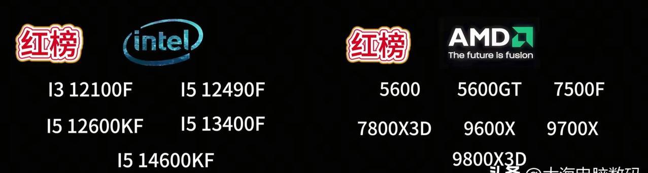 CPU红黑榜，避雷，这几款游戏神U你选对了吗？大家好，我是大海，小伙伴们最近是