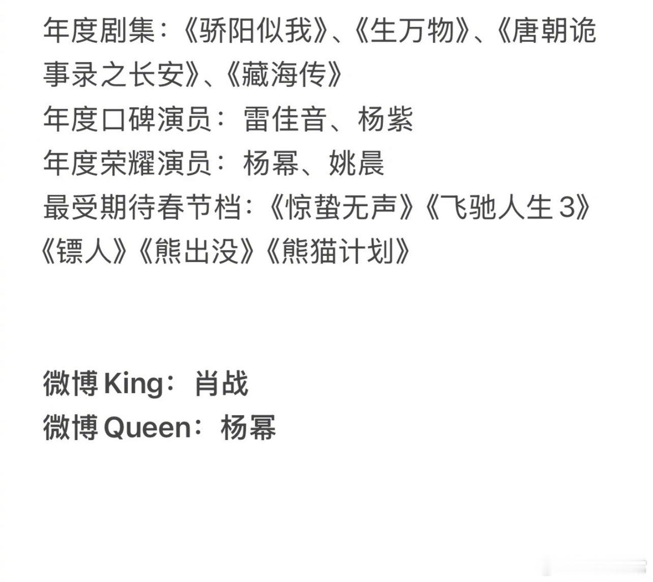 微博之夜获奖名单微博之夜内场