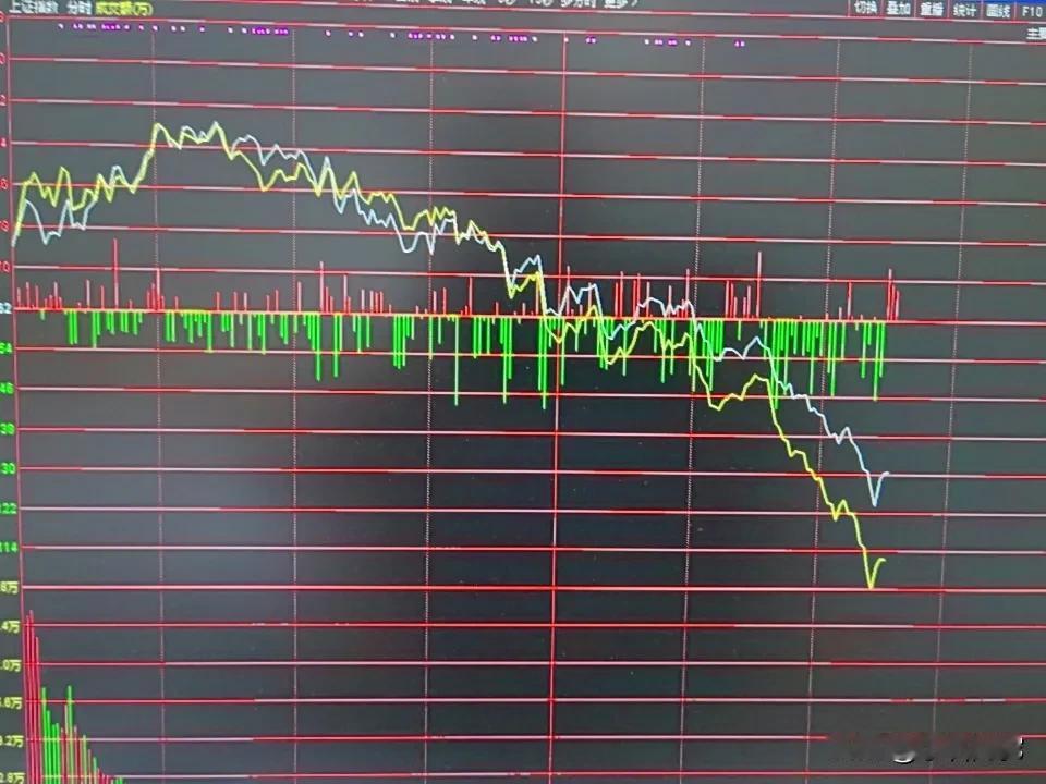今天回不去了！这一波杀下去，下周要考验4000整数关口了吧。准备好银票，捡死