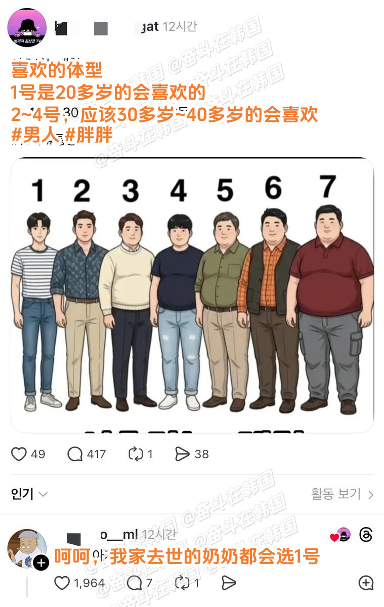 “连我家去世的奶奶都会选1号”海外新鲜事热点现场