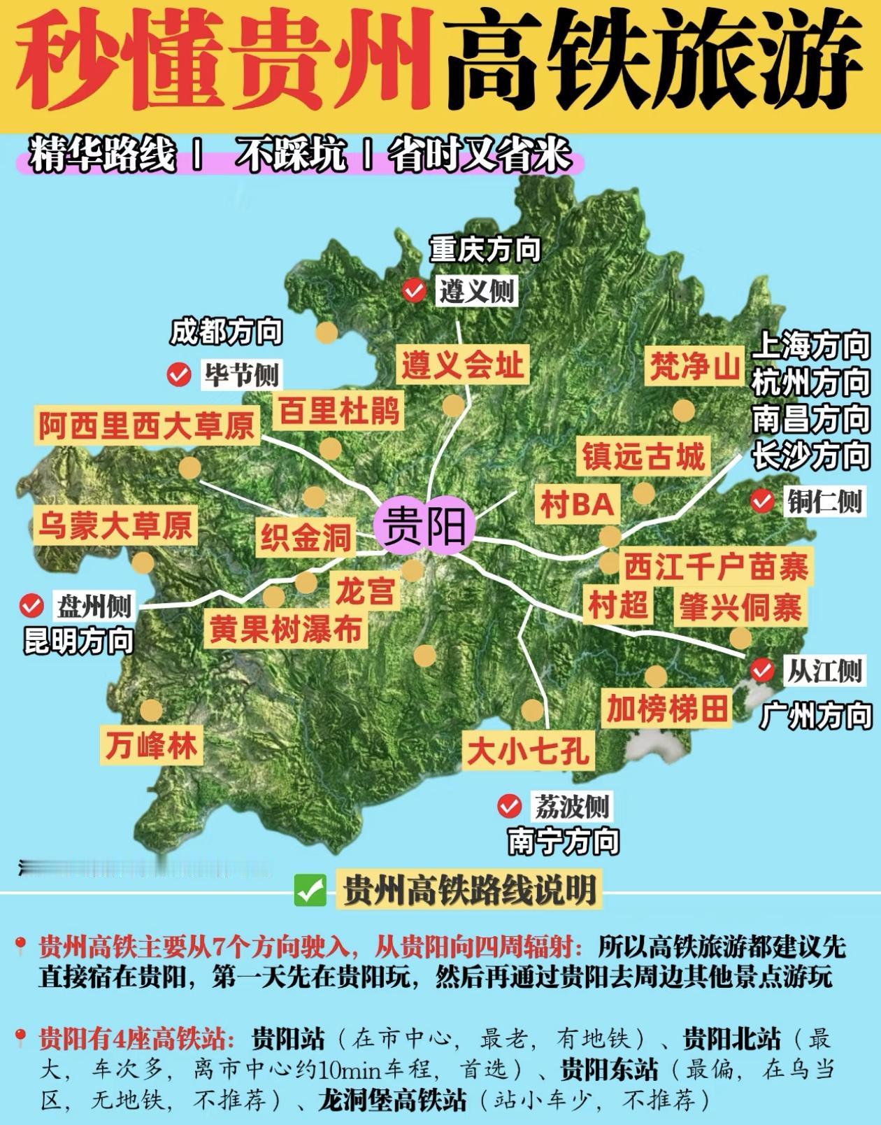 贵州高铁旅游圈