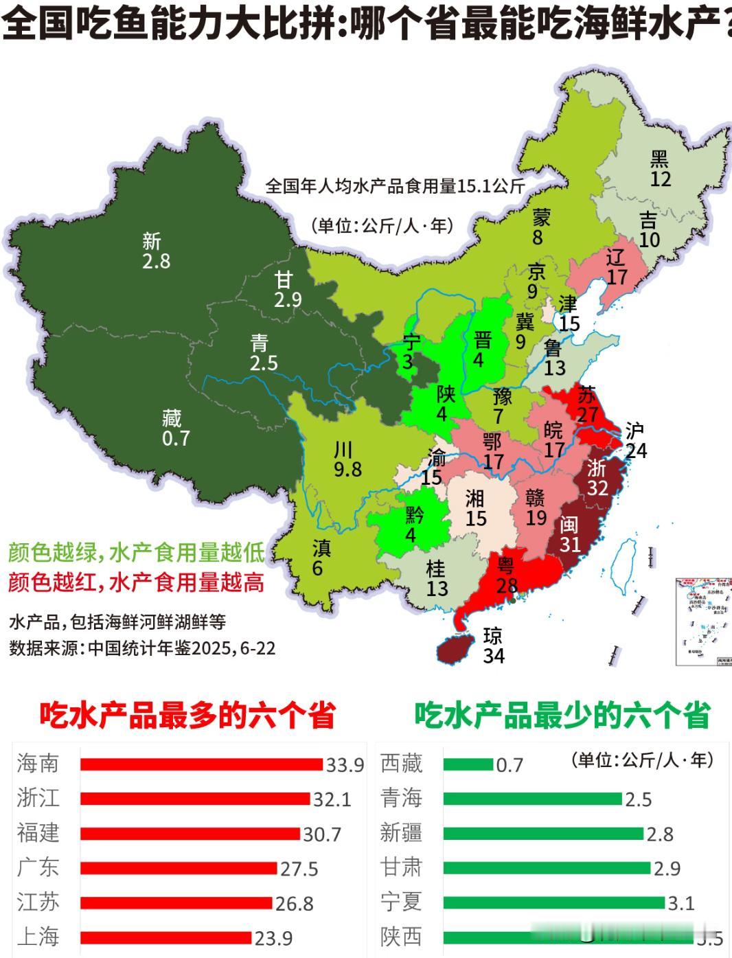 各省吃鱼能力大比拼:哪个省最能吃海鲜水产?·No.1：海南·No.2：浙江