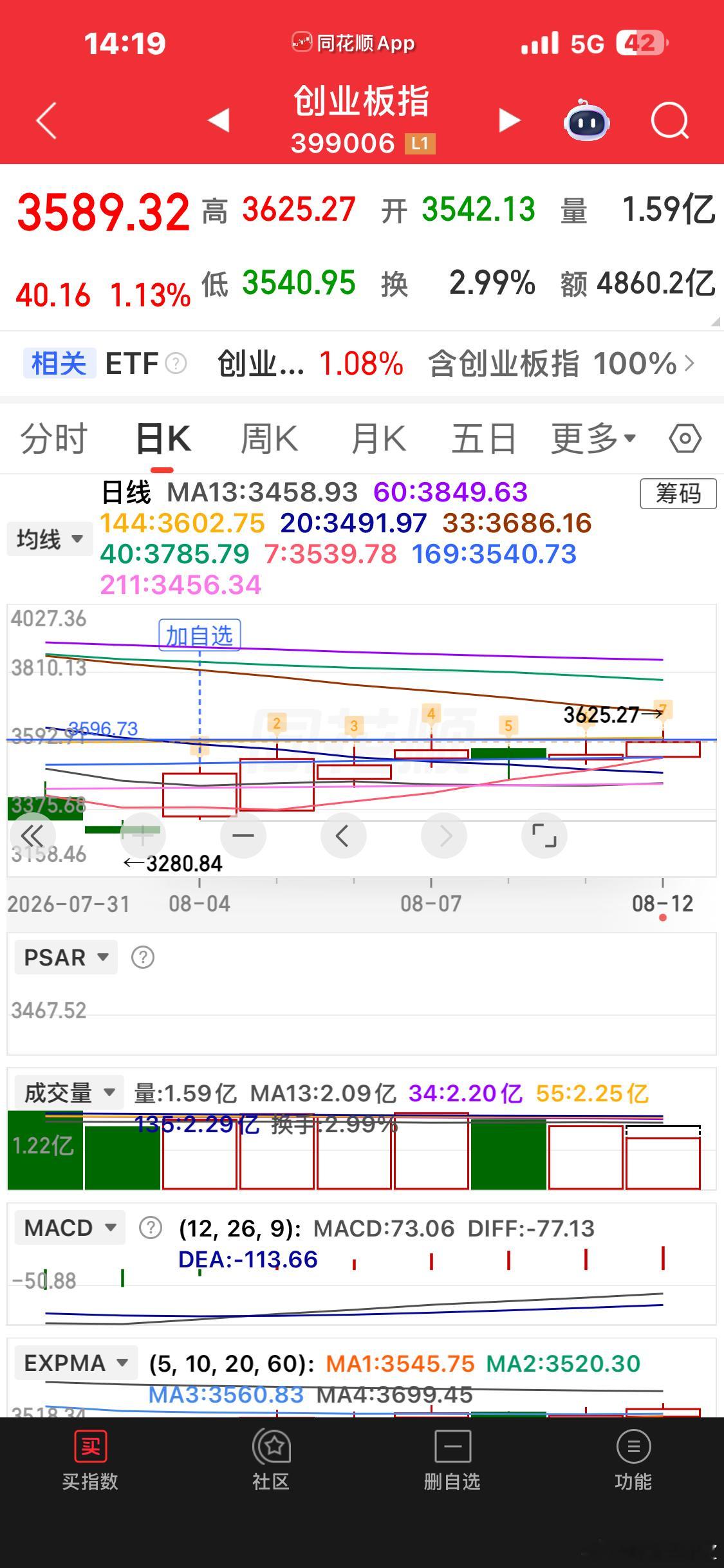 临门一脚