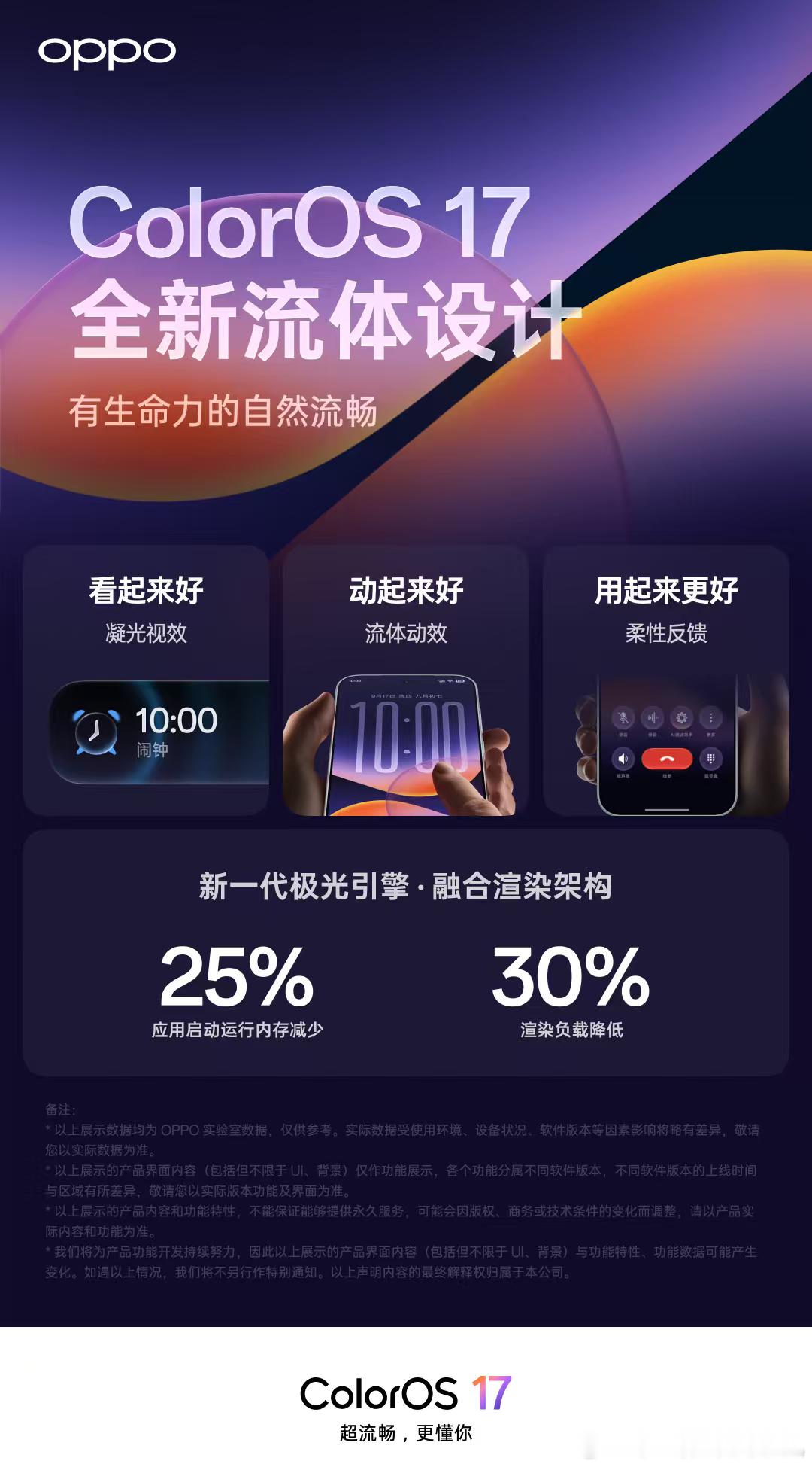 ColorOS17将流畅与设计有机融合，带来全新的设计理念——为流畅而生的全