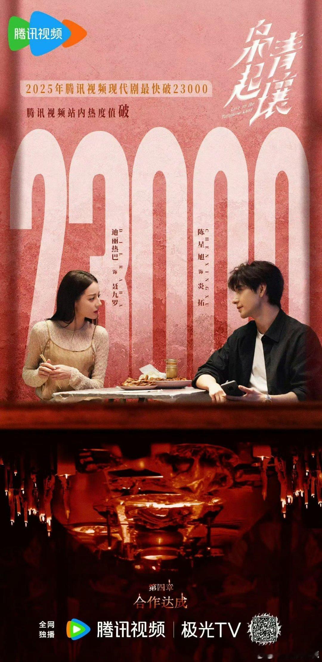 朋友们，已经沉迷追剧无暇顾及发博了，《枭起青壤》第一集就好看，迪丽热巴聂九罗每一