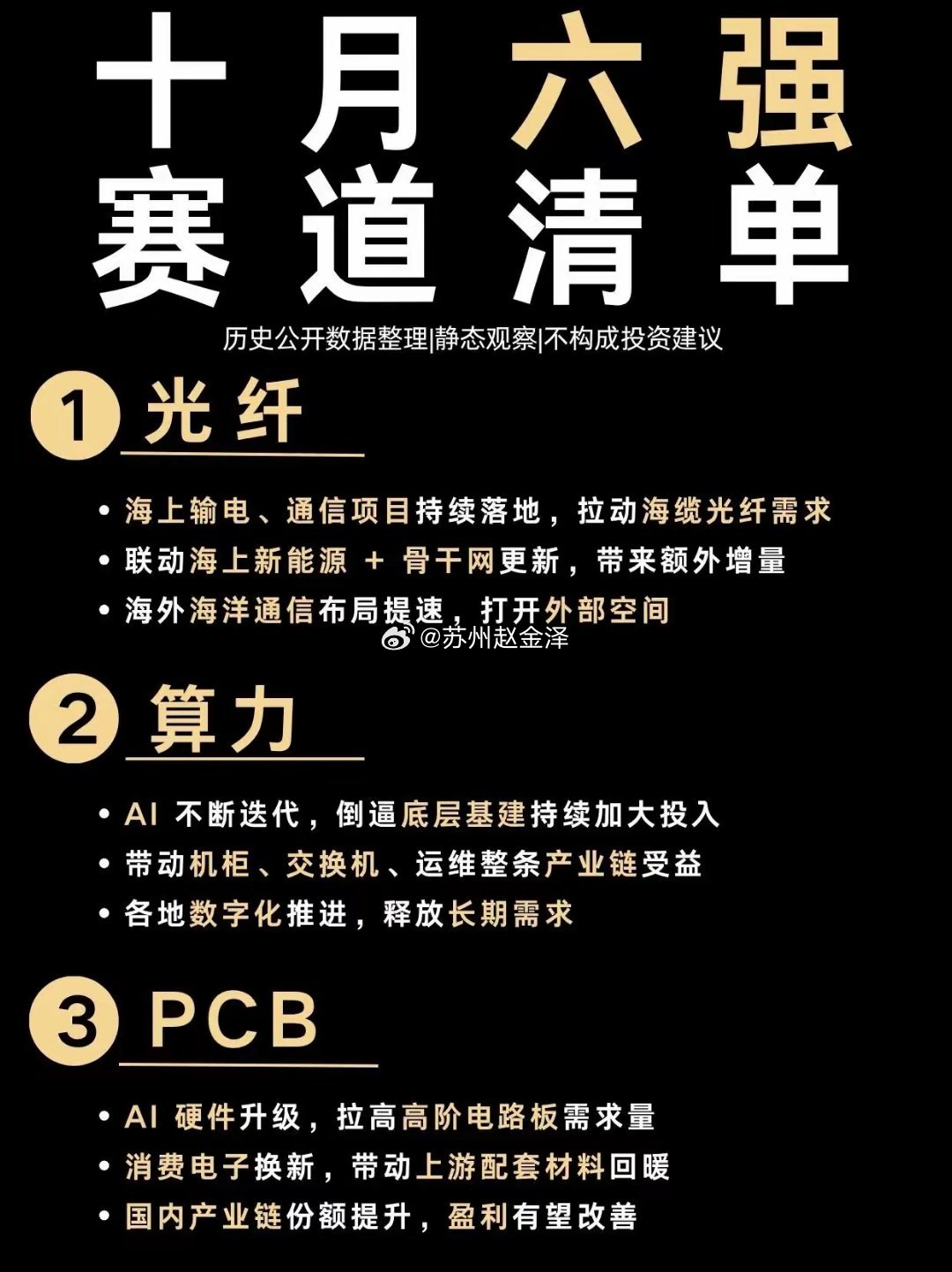 十月六强赛道清单整理出6个值得留意的行业方向！赛道覆盖光纤、算力、PCB、化