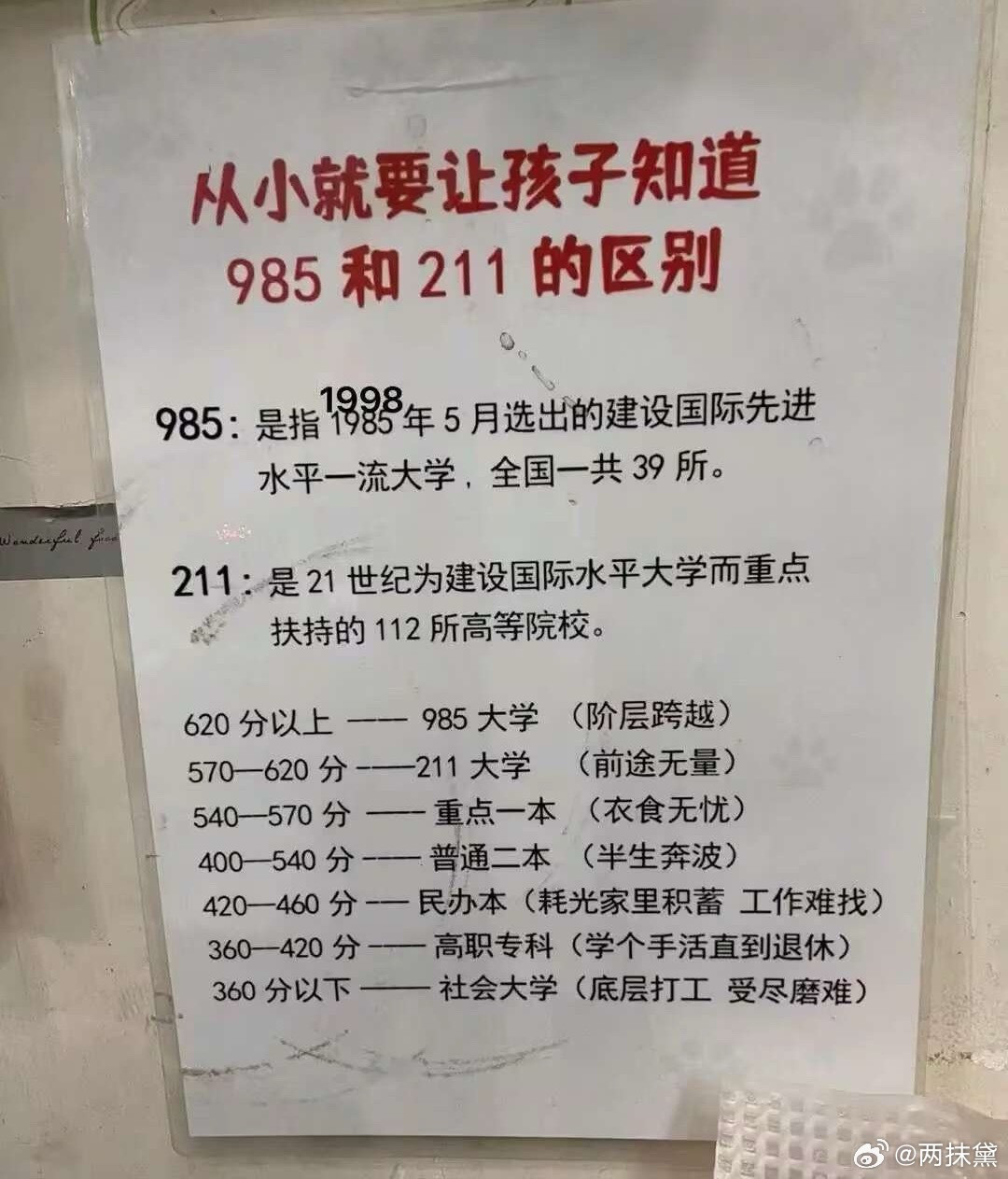 从小就要让孩子知道985和211的区别