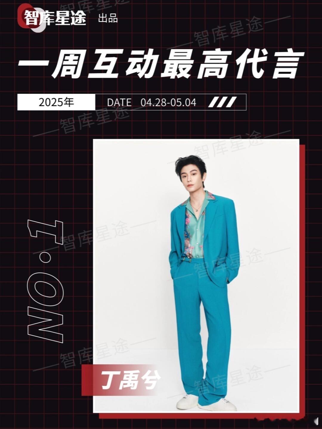 上周新官宣的代言中，互动值最高的代言是丁禹兮&VERSACE​​​