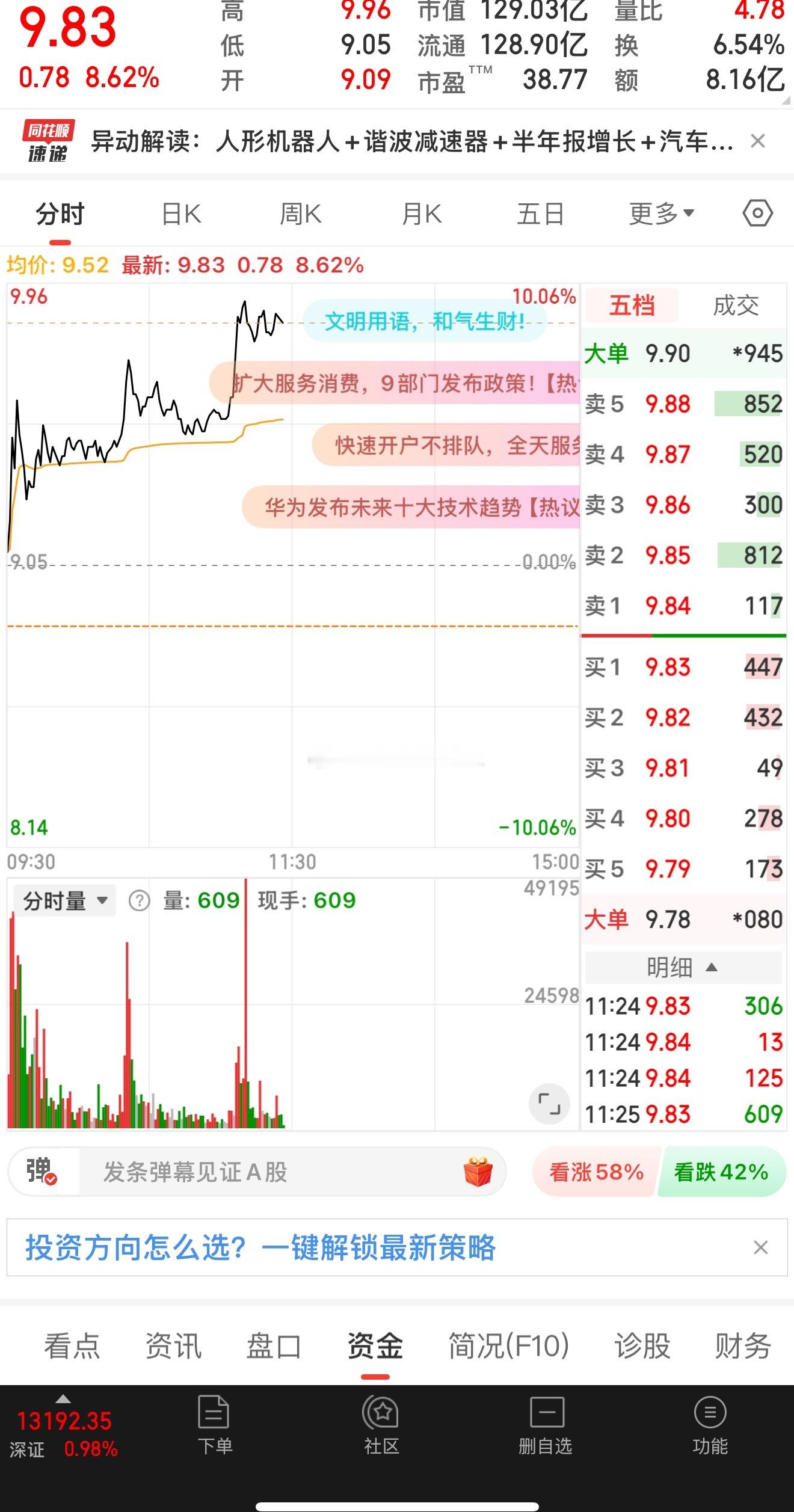 丢一个半仓涨停，拿一个全仓12个点（期待14个点）。哪一个赚？​​​