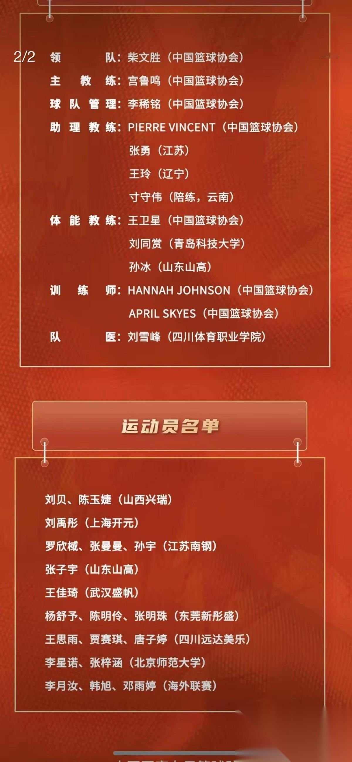 这次中国女篮的新名单可取的地方是变化不大。以前宫鲁鸣的中国女篮，总是一朝君子一朝