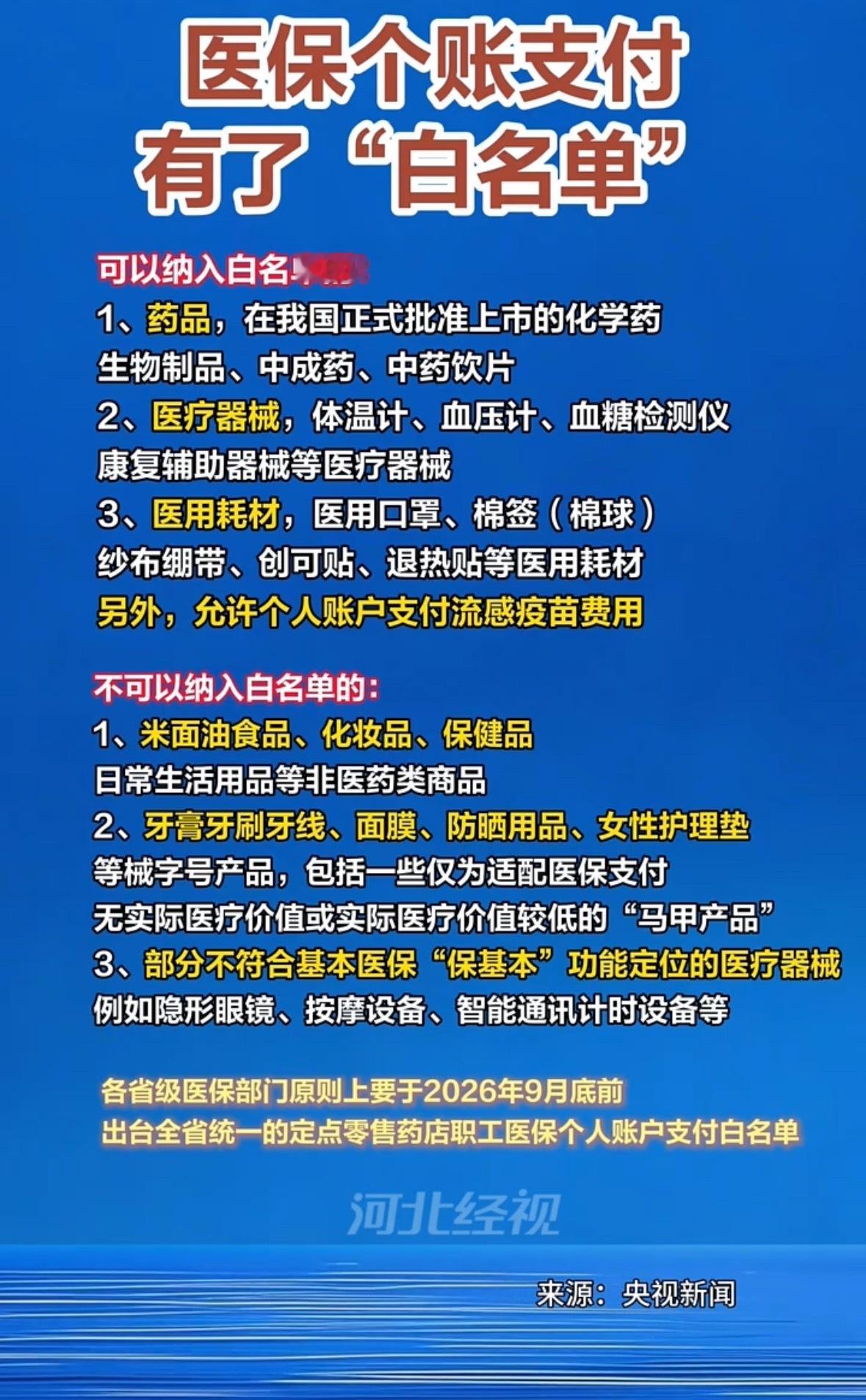 医保个账新规来了医保个账新规主要内容如下：1.建立“支付白名单”制度各省级