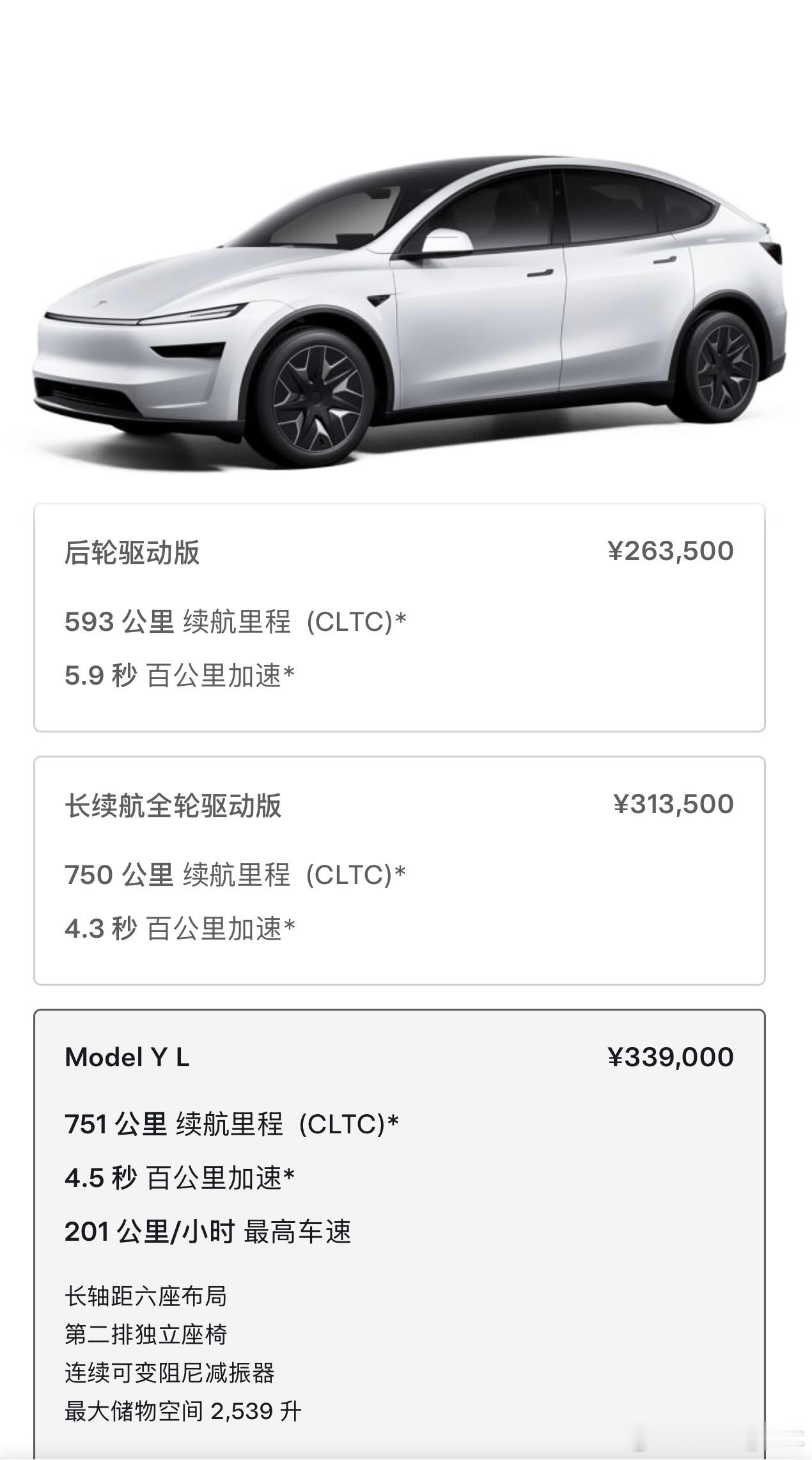 真的看不懂，问了我买车的特斯拉销售，ModelyL是不是真的爆单了……，回答