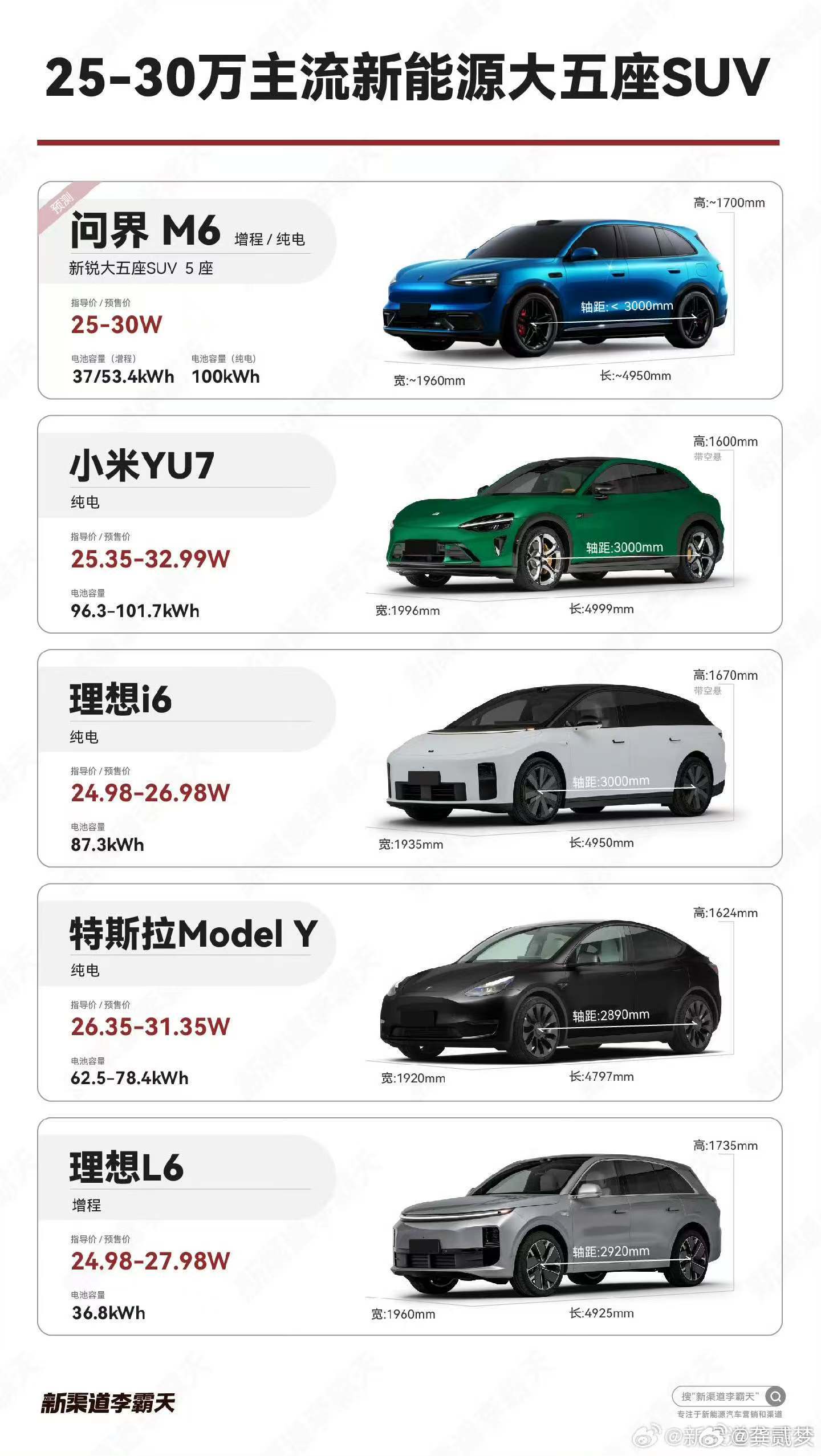 霸天的图真不错，我办公室年后开始办公，不嫌弃的话我放个工位给你