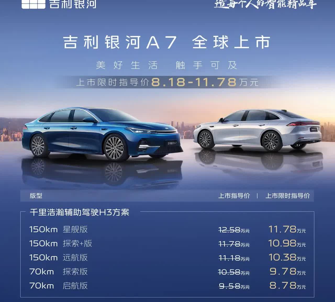 现在买个家用车这么便宜吗？偷工减料还是薄利多销？吉利银河A7上
