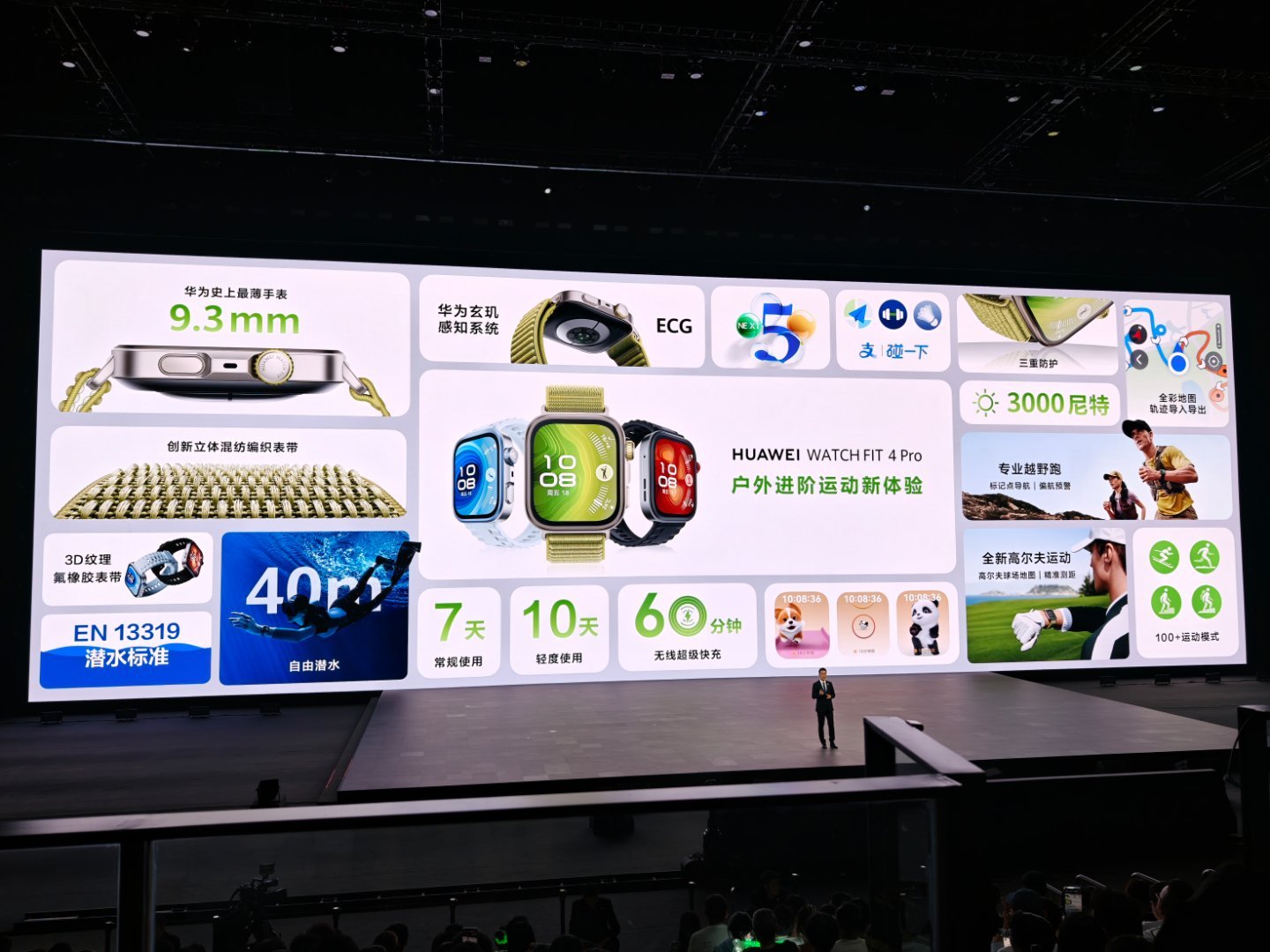 华为WATCHFIT4系列登场，轻薄的腕上智慧搭档。WATCHFIT4