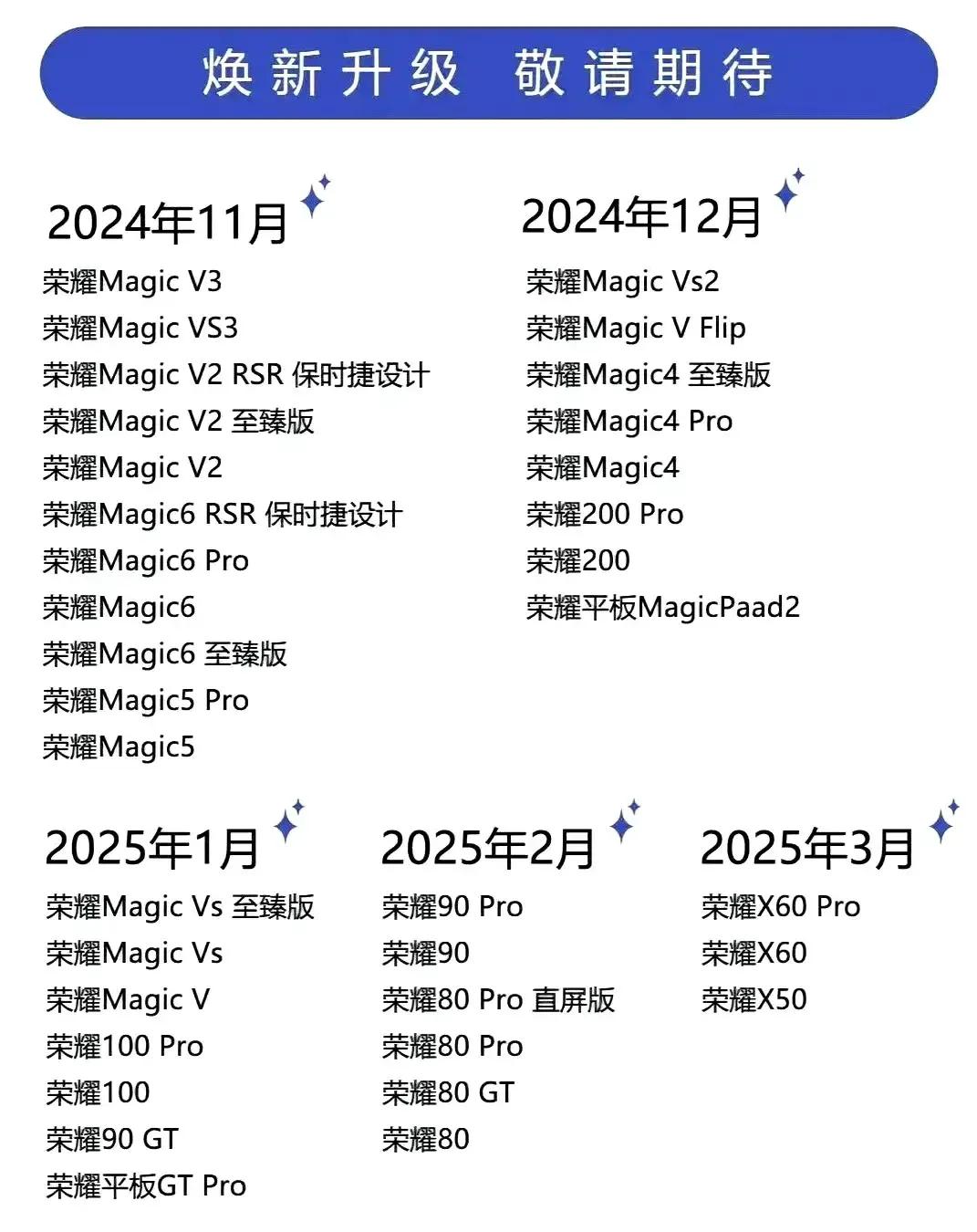 【荣耀用户注意！MagicOS9.0末班车即将发车】🚨最后一波升级名单曝