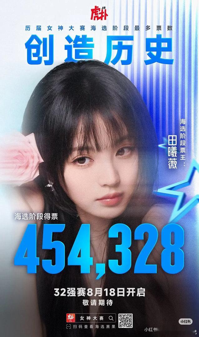 拒绝跟风捆绑女星，难道田曦薇的硬实力真的碾压一众小花？