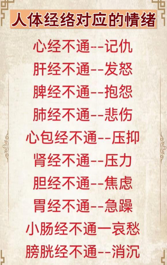 中医科普：经络不通，会对应哪些情绪表现