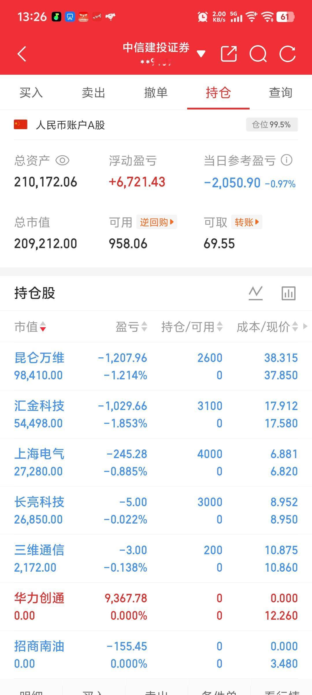 新买入：汇金科技、三维通信卖出：招商南油